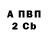 Бутират вода Ion Vanea